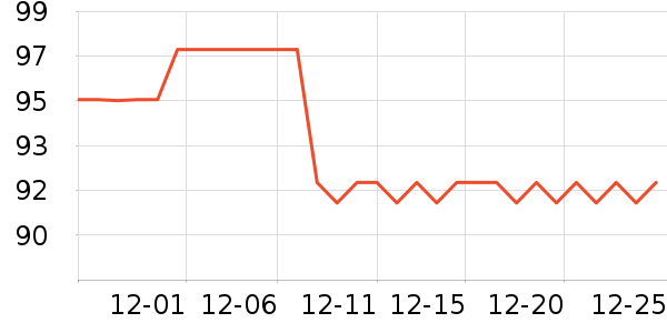 ŮʽT����ʷ�۸�