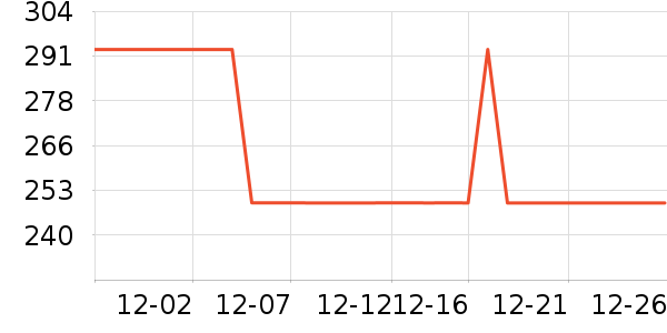 �����˶�Ь��ʷ�۸�