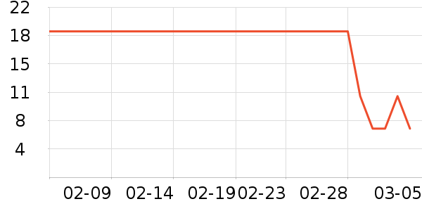 ����Ĥ/����ʷ�۸�