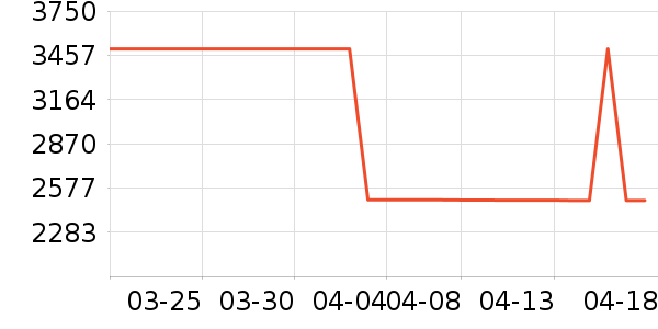 �����������ʷ�۸�