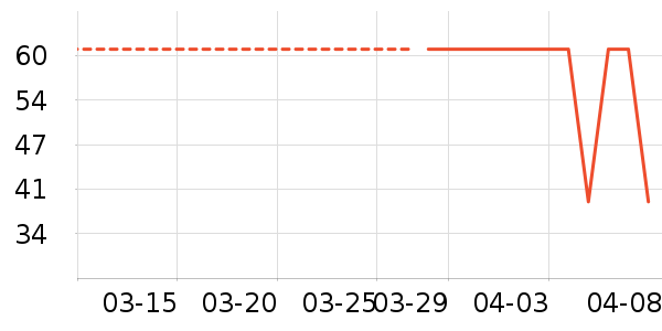 ��ϣ����������ʷ�۸�