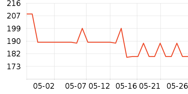 ˹���滧���װ��ʷ�۸�