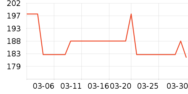 ������沿������ʷ�۸�