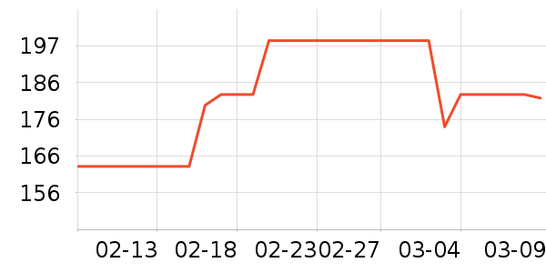 ������沿������ʷ�۸�