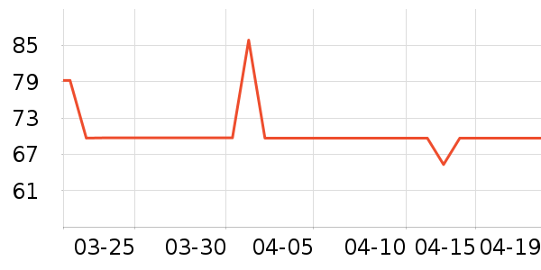 ��������������ʷ�۸�