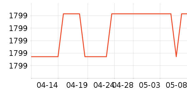 ��������������ʷ�۸�