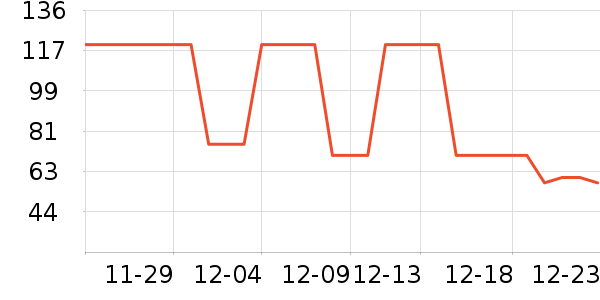 ȸ����ʪ��ʷ�۸�