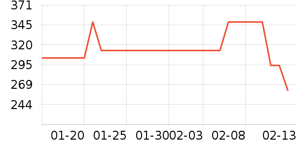 ���ϴ�˹�˶�Ь��ʷ�۸�