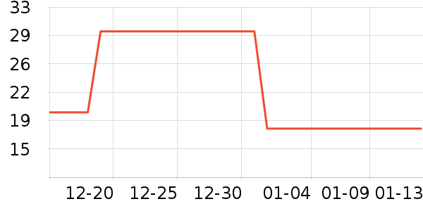 ��ɽũ������ʷ�۸�