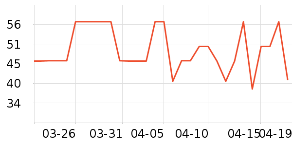 ������������ʳ��ʷ�۸�