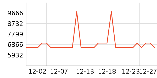 �˼ҼҾ�ɳ����ʷ�۸�