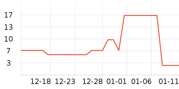 ��������ҵƷ��ʷ�۸�