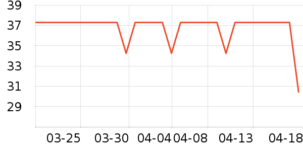 ��͢�����в�ҩ��ʷ�۸�