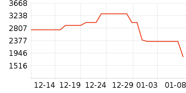 С��ϴ�»���ʷ�۸�