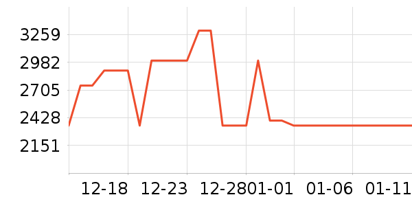 С��ϴ�»���ʷ�۸�