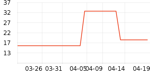 ϴ��Һ��ʷ�۸�