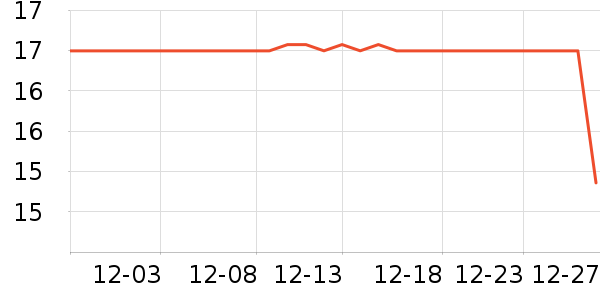 ���/������ʷ�۸�