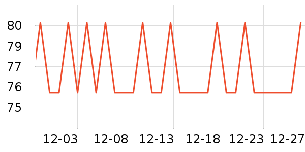 �����س����������ʷ�۸�