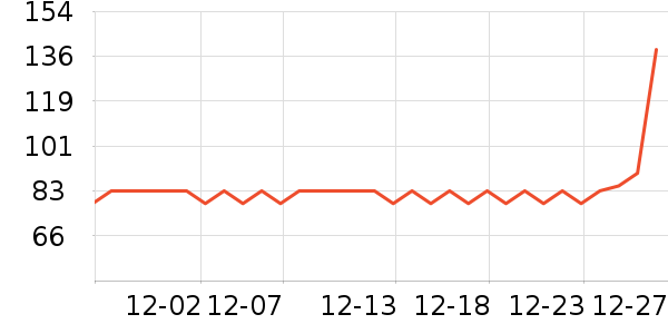 ������Ʒ��ʷ�۸�