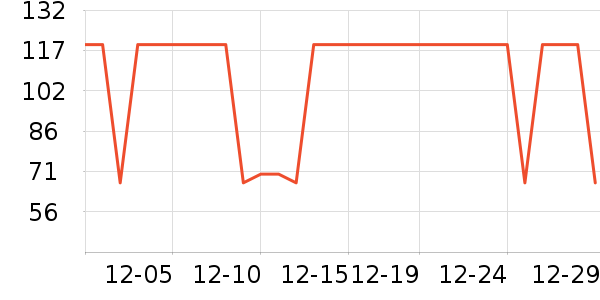 ����������ͯ������ʷ�۸�