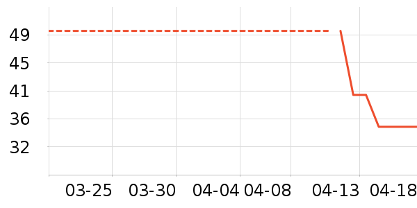 ���¶�ͯ������ʷ�۸�