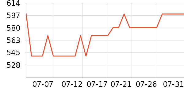 �����Ʊڻ���ʷ�۸�