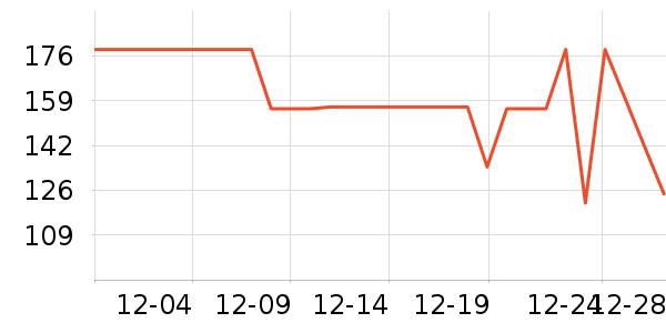 ORGINESE��˪/�۲�������ʷ�۸�