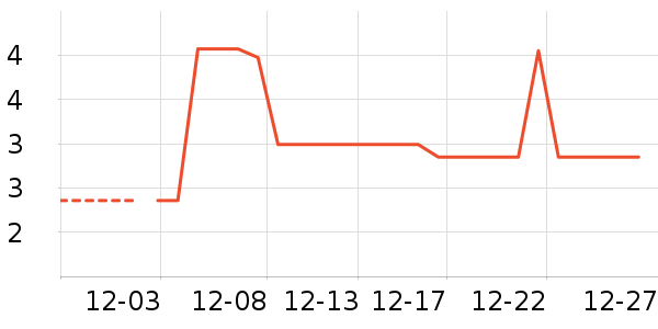 ֽ����ʷ�۸�