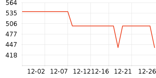 361���˶�Ь��ʷ�۸�