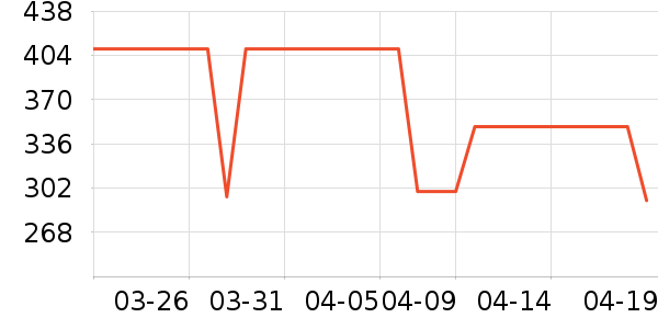 ���ϴ�˹�˶�Ь��ʷ�۸�