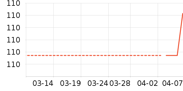 ��ͯ���¿���ʷ�۸�