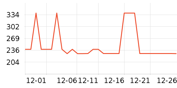 ���ջ���Ь����ʷ�۸�