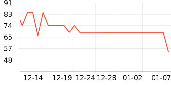 ����/��֬��ʷ�۸�