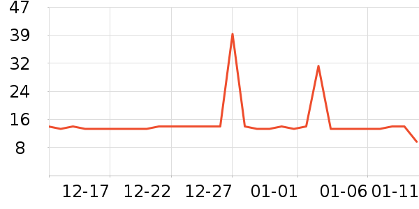 ����ӳ���������ʷ�۸�