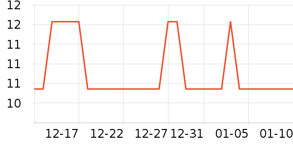 ϴ��������ʷ�۸�