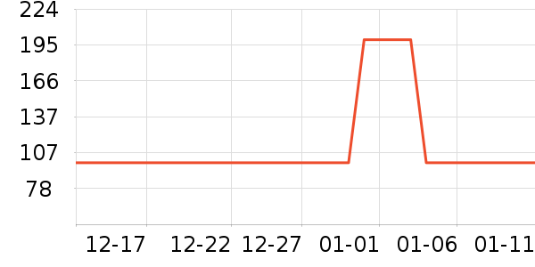 ����������ʷ�۸�