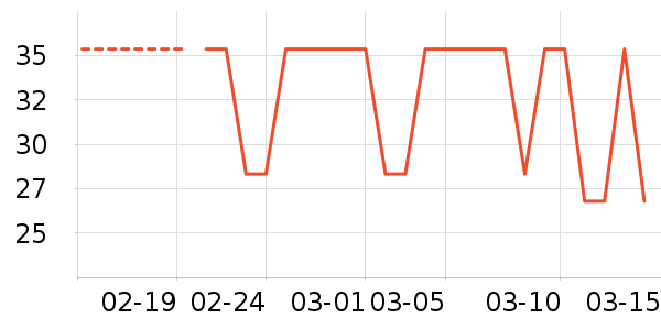 �ֶ�����������ʷ�۸�