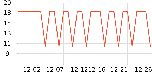 ������Ĩ��/�ٽ಼��ʷ�۸�