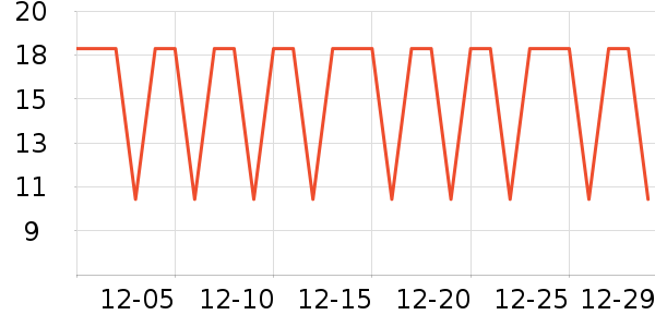 ������Ĩ��/�ٽ಼��ʷ�۸�