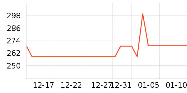 ���������޿�/���޿���ʷ�۸�