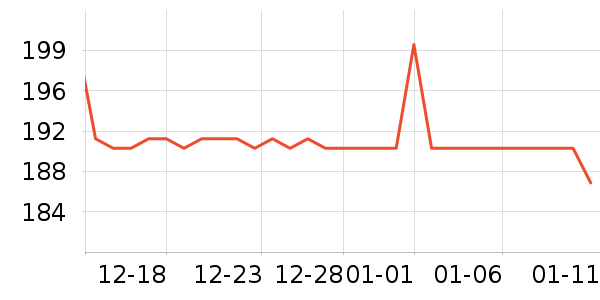 ���ջ���Ь����ʷ�۸�