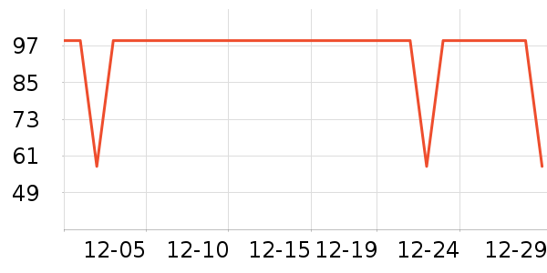 ����������ͯT����ʷ�۸�