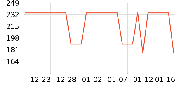 �˶�Ь��ʷ�۸�