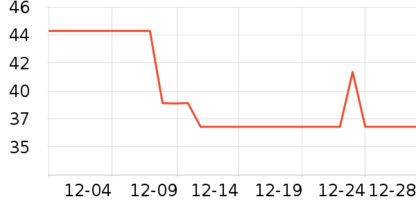 ���ɽţ��/��Ʒ��ʷ�۸�