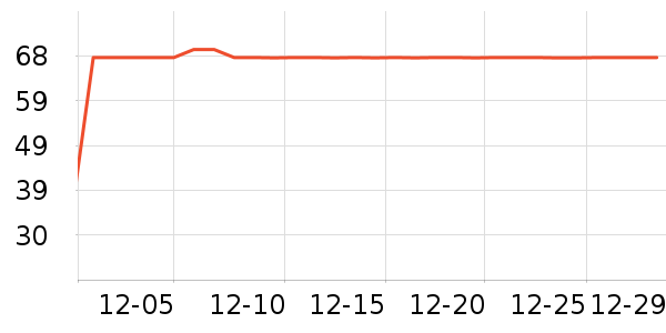 ţ��/��Ʒ��ʷ�۸�