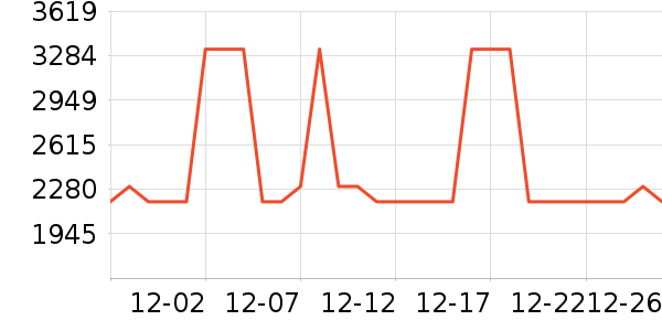 ��׿��֯��ʷ�۸�