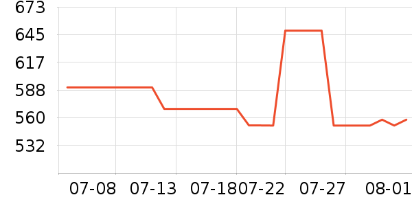 �����˶�Ь��ʷ�۸�