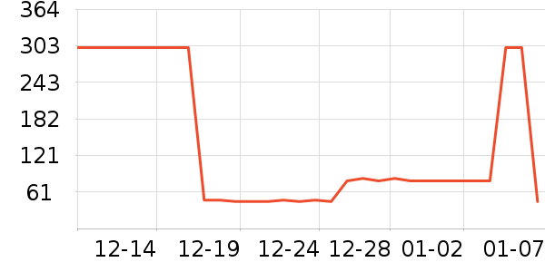 ���ַ��в�������/ϴ��/������ʷ�۸�