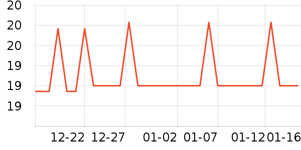 ����ʪ����ʷ�۸�