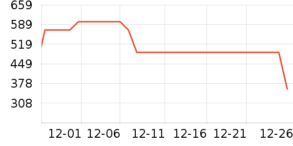 ����˶�Ь��ʷ�۸�